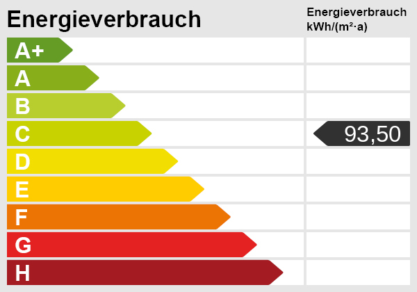 Energieskala Dachgeschosswohnung Halstenbek